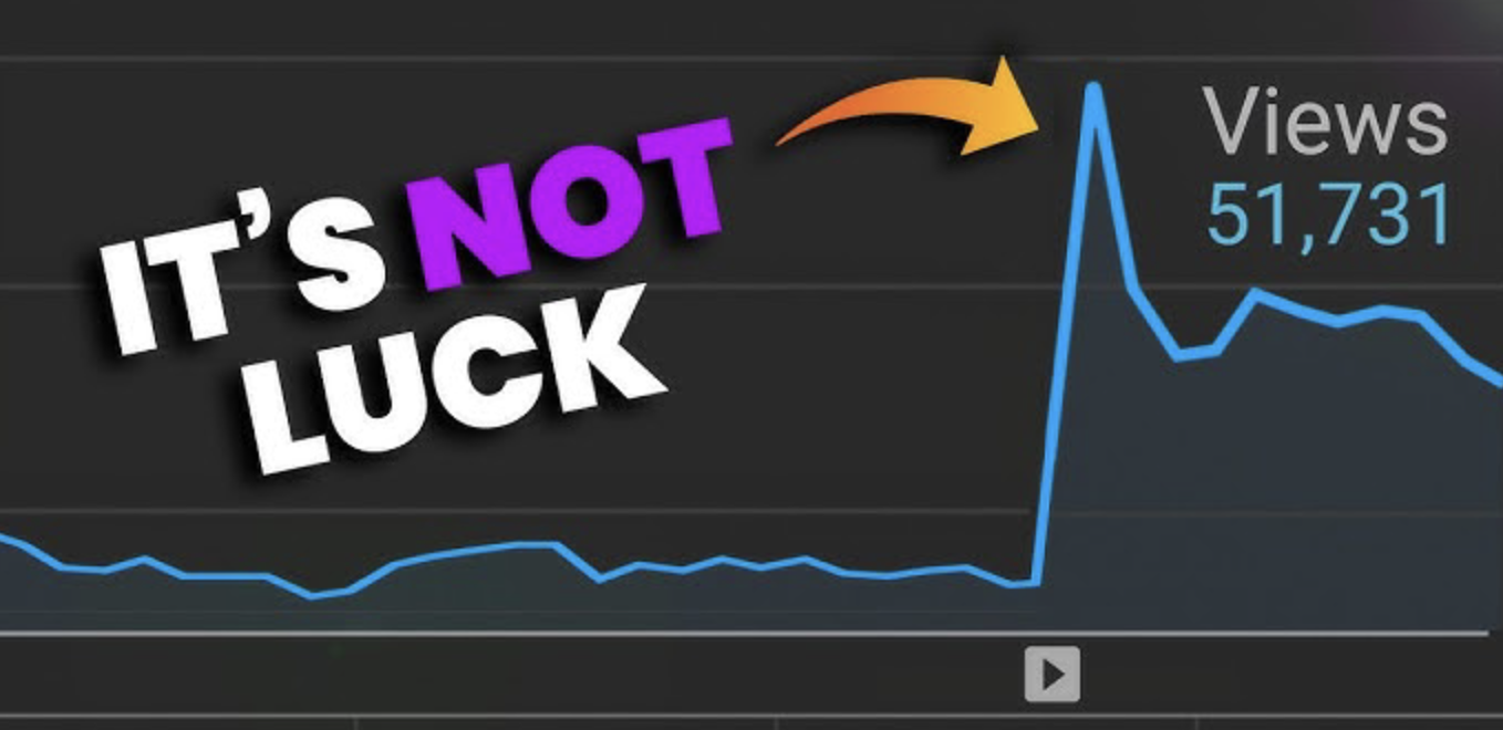 Community growth β It's not Luck Community growth β It's not Luck