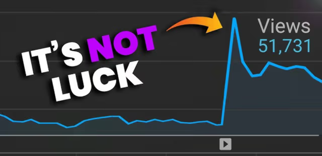 Track Your Support Request