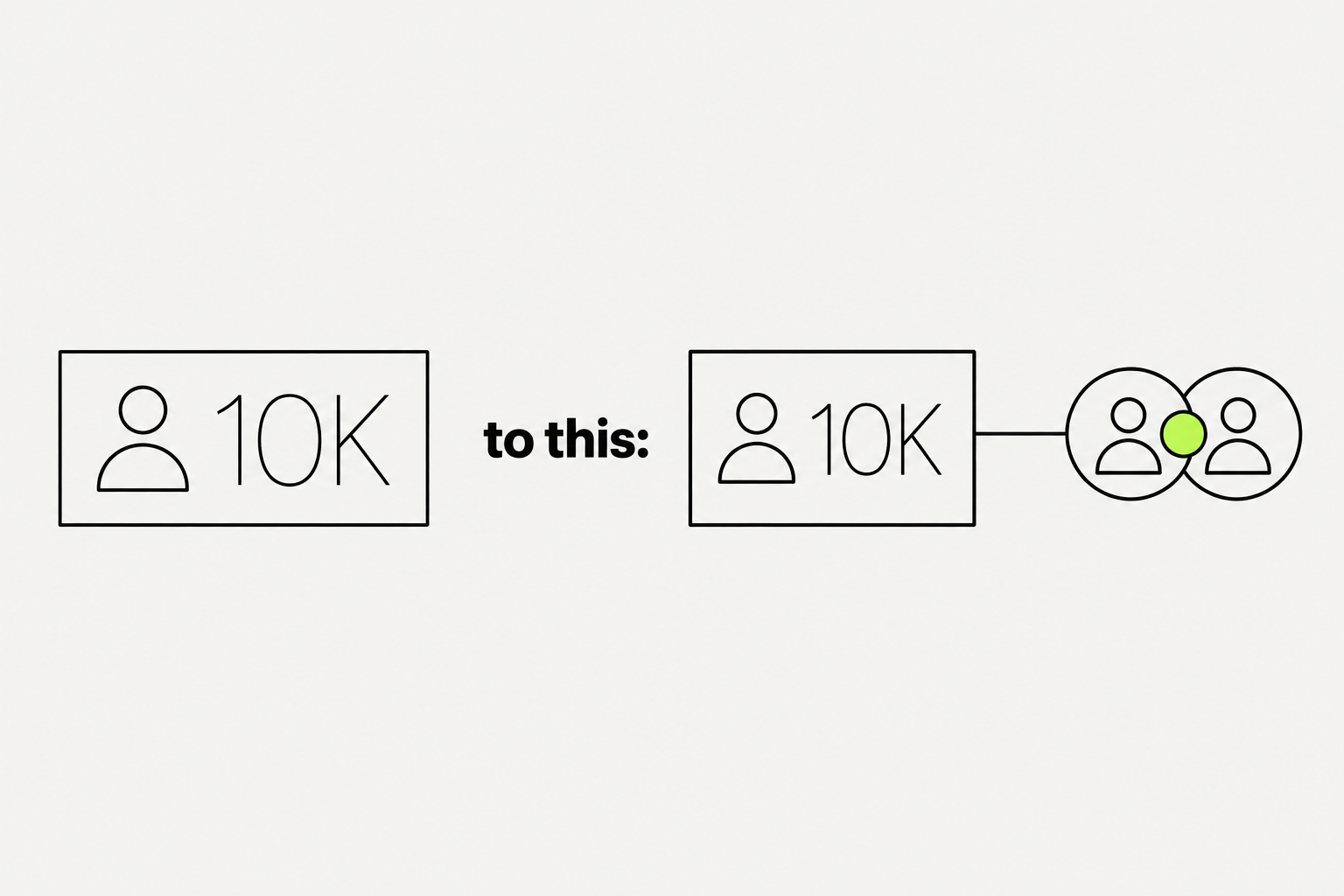 How to Grow on LinkedIn in 2026 How to Grow on LinkedIn in 2026