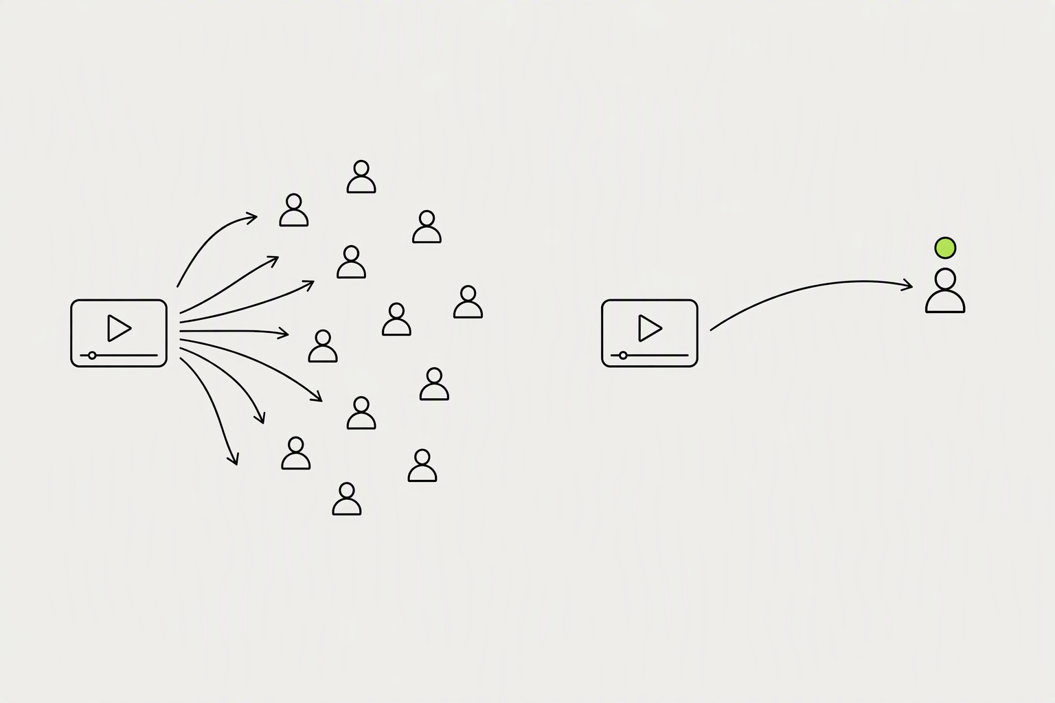 How to Grow a YouTube Channel in 2026 How to Grow a YouTube Channel in 2026