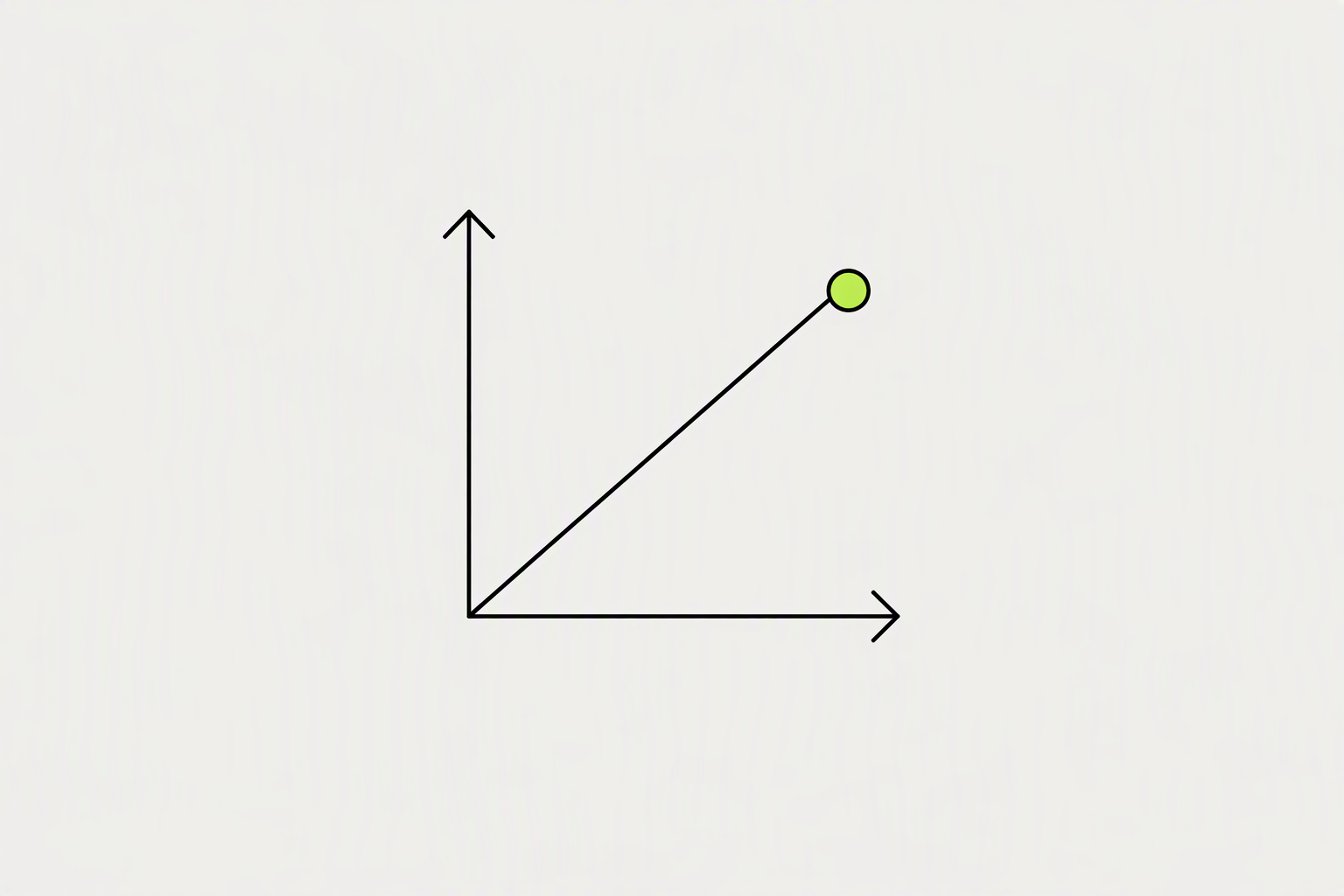 The way to grow on X (Twitter) in 2026 is niche, first line, replies, and weekly analytics