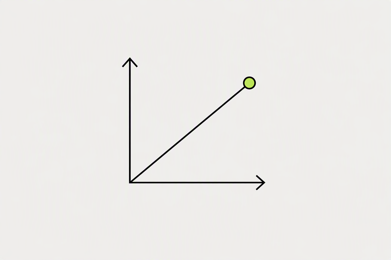Getting more likes on Instagram still moves reach, because likes are a top ranking signal Getting more likes on Instagram still moves reach, because likes are a top ranking signal