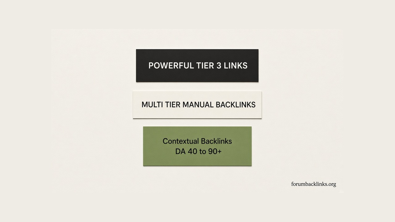 Contextual Guest Post Seo Dofollow | Forum Backlinks