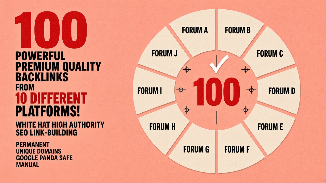 1899 Forum Backlinks from $49 | ForumBacklinks.org