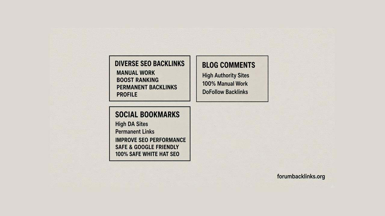 Publish Dofollow Guest Post Articles On | Forum Backlinks
