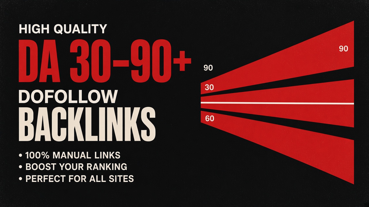 1899 Forum Backlinks from $49 | ForumBacklinks.org