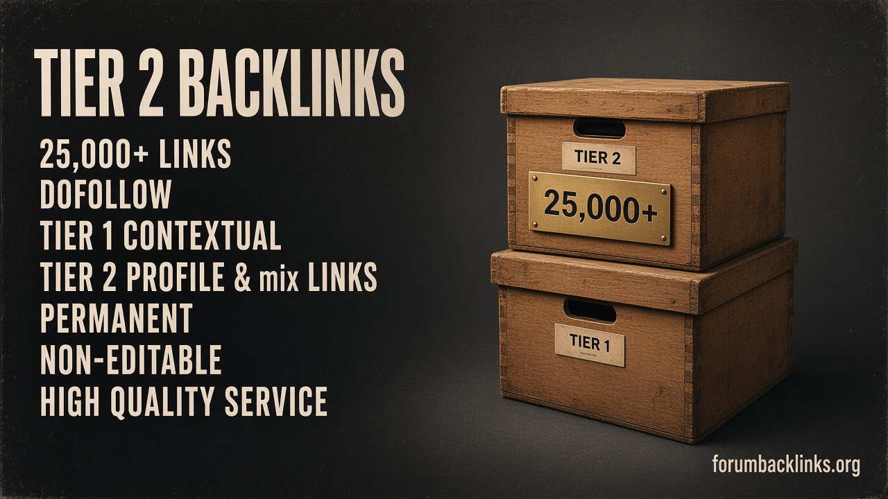 Publish High Authority Australian Guest | Forum Backlinks