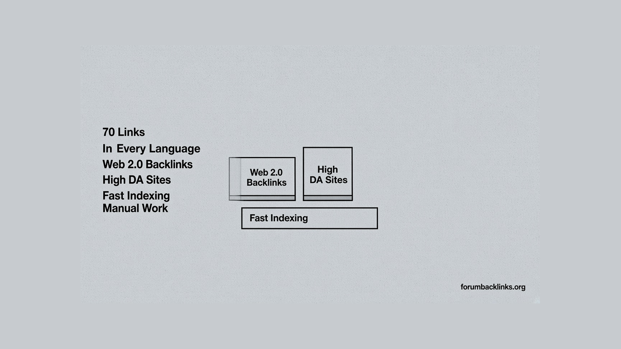 Haro Link Building From High Authority | Forum Backlinks