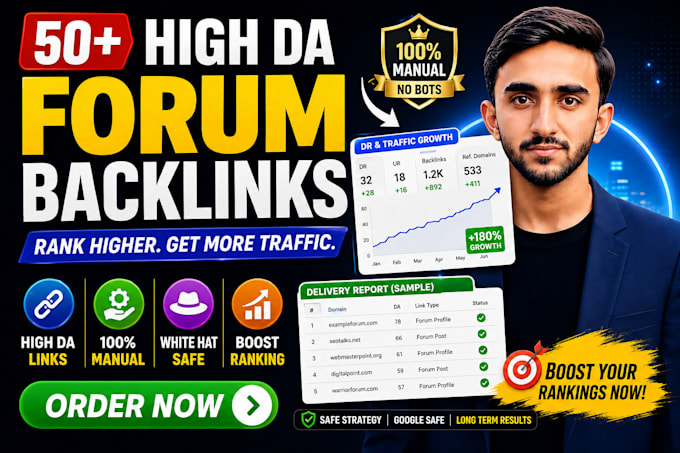 relevant forum backlinks service, dofollow and nofollow